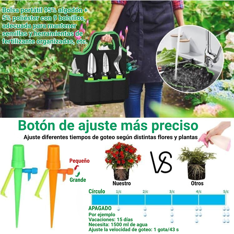 Juego De Herramientas De Jardinería Full de 84 Piezas en Aluminio 4