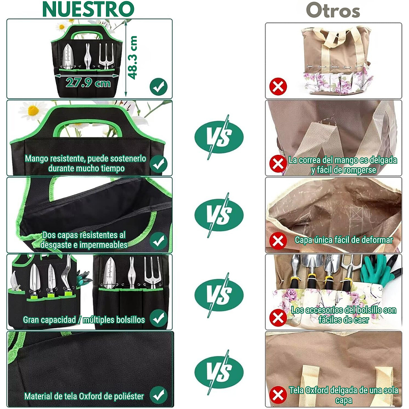 Juego De Herramientas De Jardinería Full de 84 Piezas en Aluminio 7