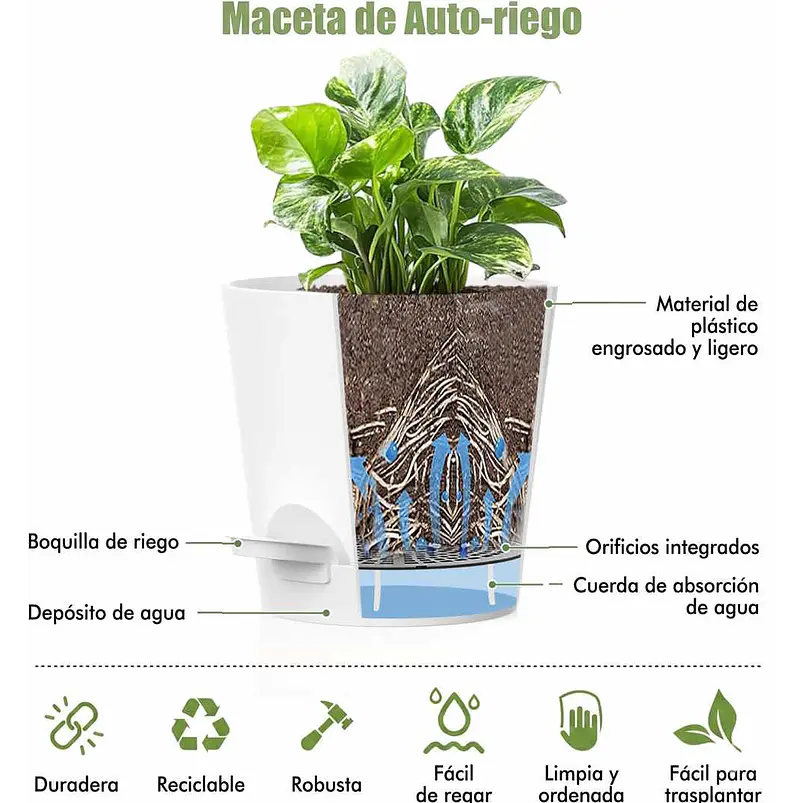 Macetas Autoriego 10cm Con Drenaje y Plato Extraíble x6 Unidades 11