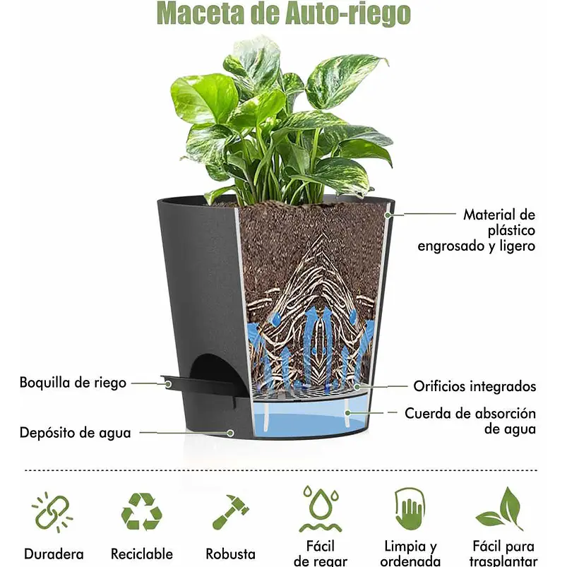 Macetas Autoriego 10cm Con Drenaje y Plato Extraíble x6 Unidades 13