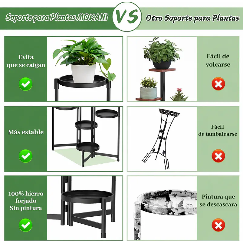 Soporte De Metal Para Plantas Estante Plegable De 6 Niveles 7