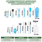 Kit Herramientas De Jardín para Siembra y Cuidado de Cactus Suculentas x15 piezas - Miniatura 2