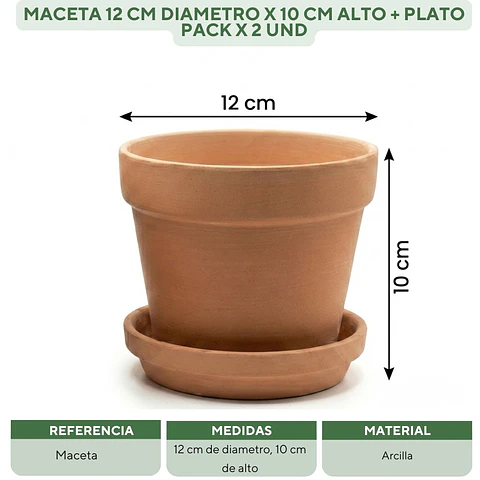Maceta 12cm Diametro x10cm Alto Más Plato Pack x2 Unidades