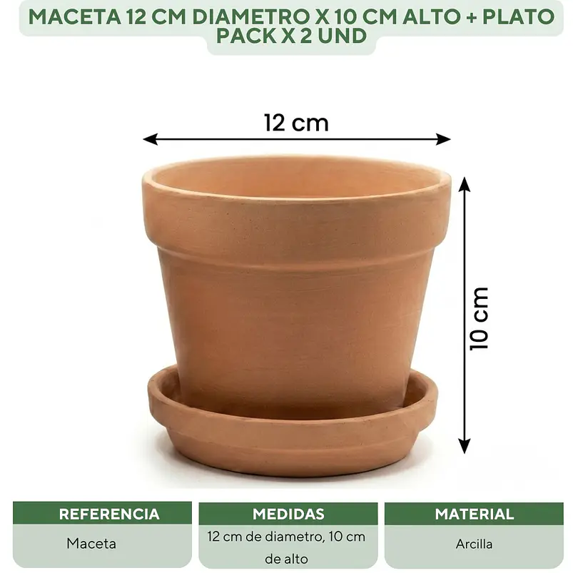 Maceta 12cm Diametro x10cm Alto Más Plato Pack x2 Unidades 2