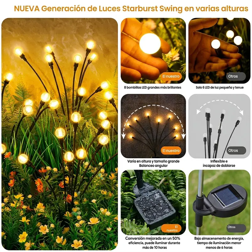 Estacas y Lámparas Solares LED Decorativas de Jardín 58