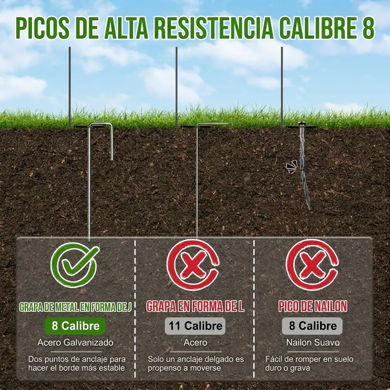 Borde Para Jardín 7.6cm X 7.6metros Con 35 Púas Metálicas 7