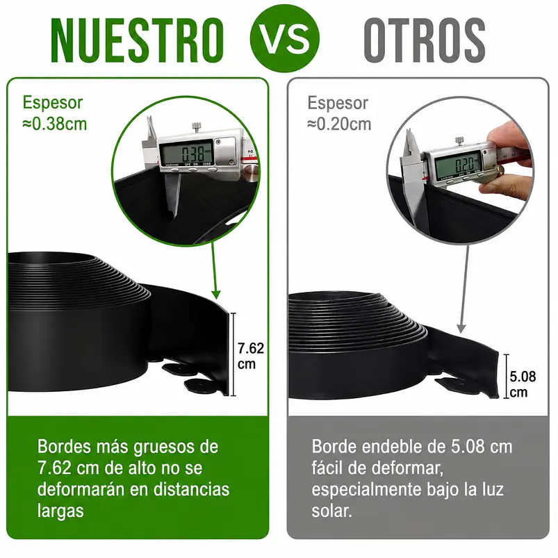 Borde Para Jardín 7.6cm X 7.6metros Con 35 Púas Metálicas 8
