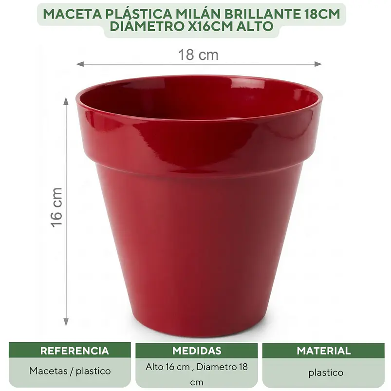 Maceta Plástica Milán Brillante 18cm Diámetro x16cm Alto 21