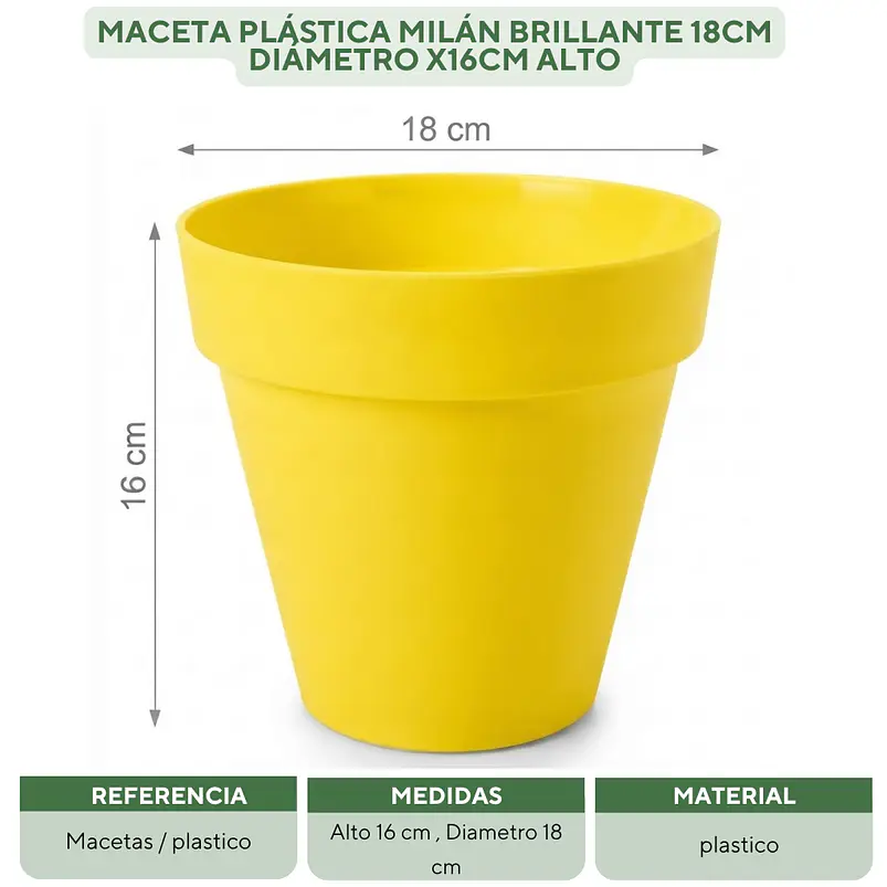Maceta Plástica Milán Brillante 18cm Diámetro x16cm Alto 22