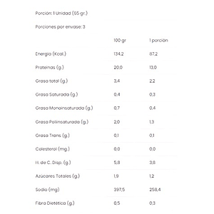 Chorizo Parrillero Vegano 200g - Vegusta 