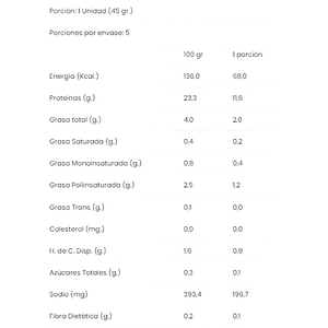 Vienesas Veggie  250g - Vegusta
