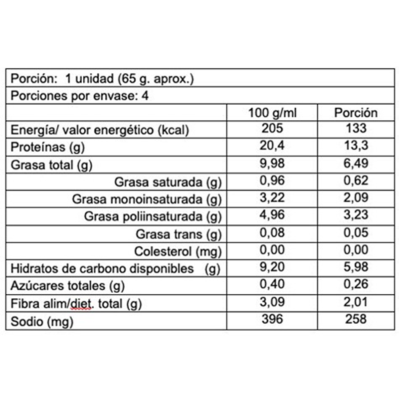 Chorizo Vegano 260g - Riku 2