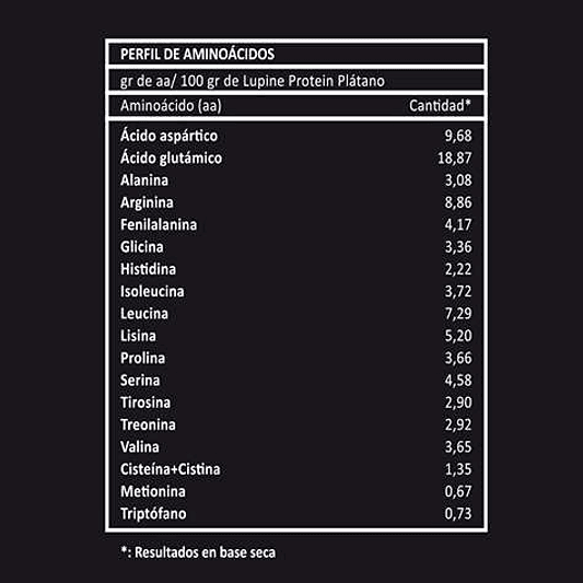 Lupine Protein Cacao 500g - Prote & Co 2