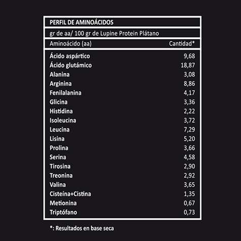 Lupine Protein Cacao 500g - Prote & Co 2
