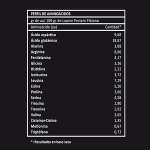 Lupine Protein Plátano 500g - Prote & Co