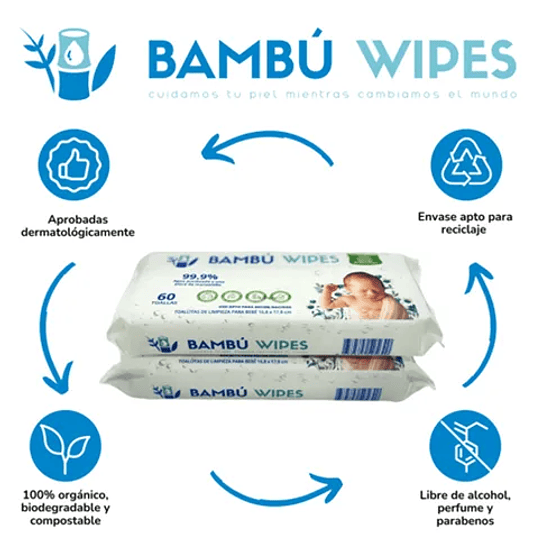 Toallitas Húmedas 99,9% Agua - Bambú Wipes  2