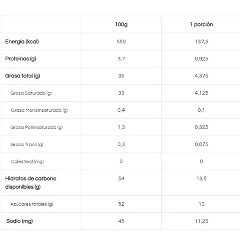 Caja Huevitos de Chocolate Vegano 120g - Dulzura Vegetal 2