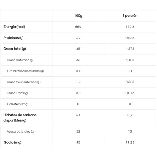 Huevo de Chocolate Vegano 120g - Dulzura Vegetal 2