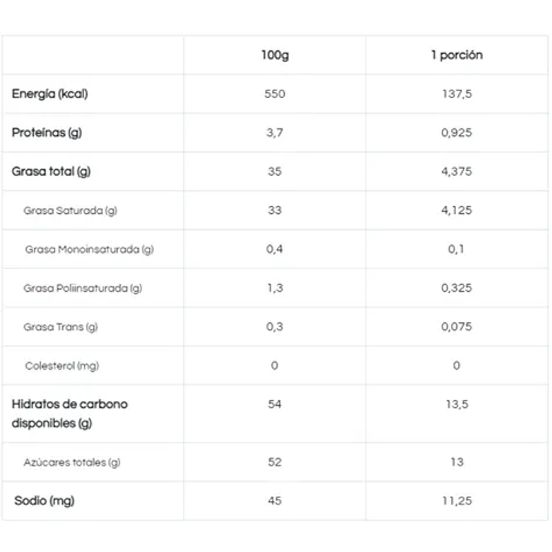 Huevo de Chocolate Vegano 120g - Dulzura Vegetal 2