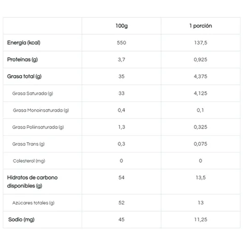 Conejo de Chocolate Vegano 120g - Dulzura Vegetal 2