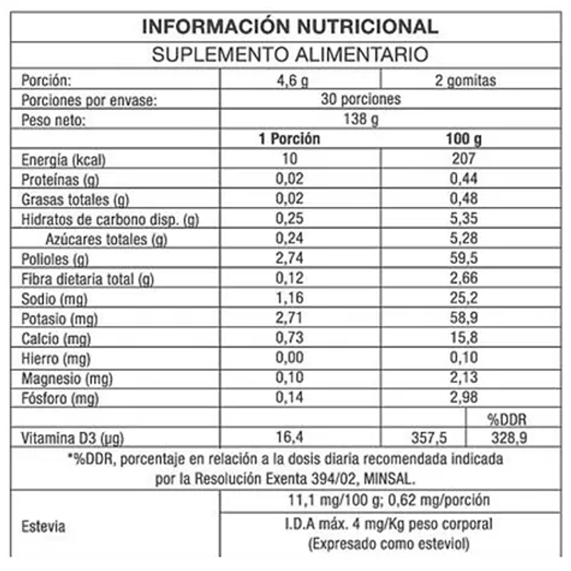 Vitamina D3 Vegana 60u - New Pharma 3