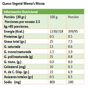 Caja 5 Barras Queso Vegetal Mozzarella 2,5k - Mama's Mozza