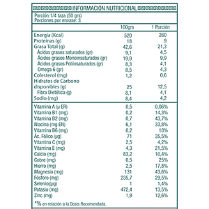 Pocket Mix Sin Gluten 150g - Ambrosia