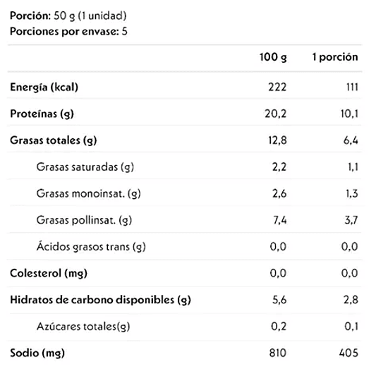 NotHotDog 250g - Not Co 3
