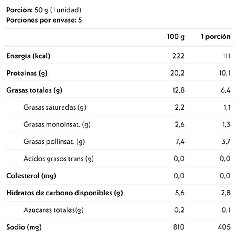 NotHotDog 250g - Not Co 3