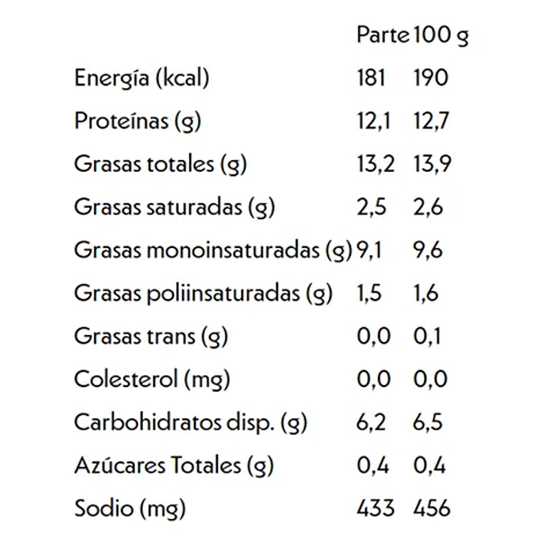 Not Burger 3.0 95g - Not Co 3