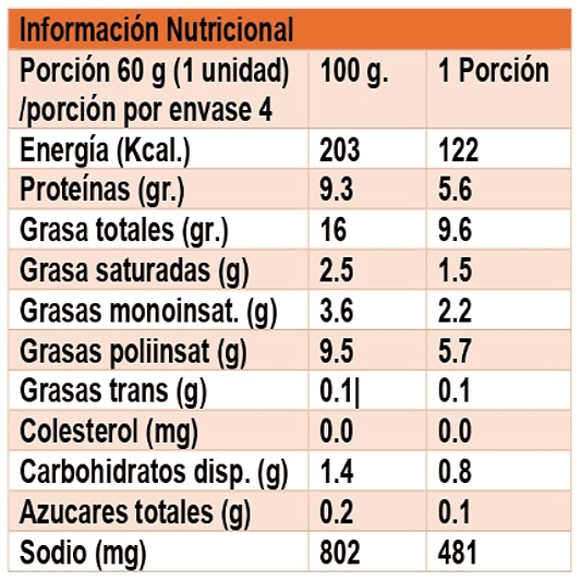 Not Chori 240g 4u - Not Co 3