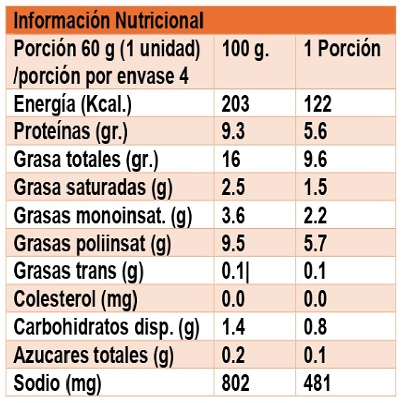 Not Chori 240g 4u - Not Co 3