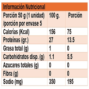 Molida de Seitán 250g - Aglutinados
