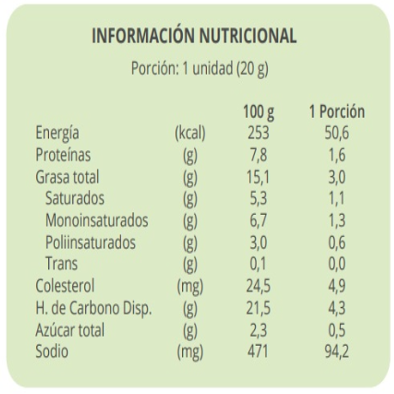 Gyozas de Verduras 30u - Shen 3