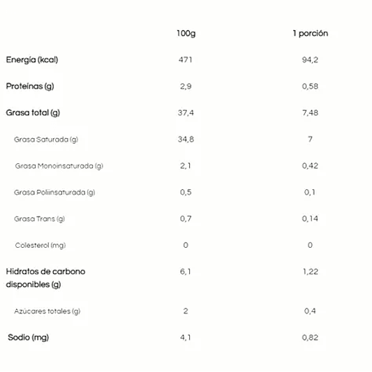 Caja Huevitos de Chocolate Vegano Sin Azúcar 120g - Dulzura Vegetal 2