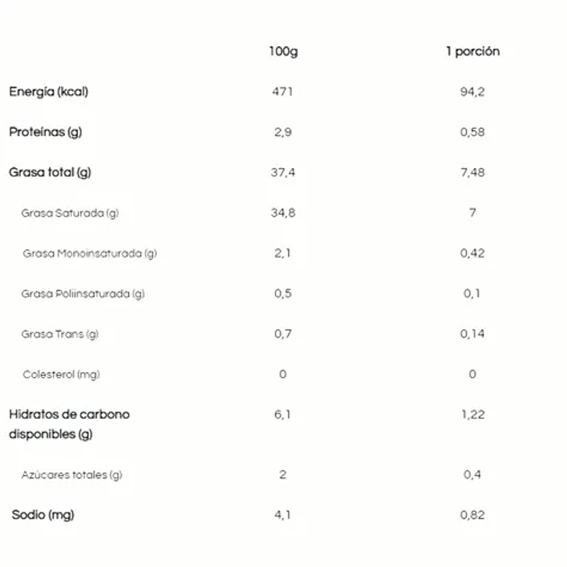 Caja Huevitos de Chocolate Vegano Sin Azúcar 120g - Dulzura Vegetal 2