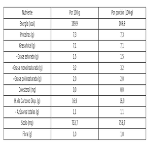 Tofu Pop Apanado 2,5k - Shen