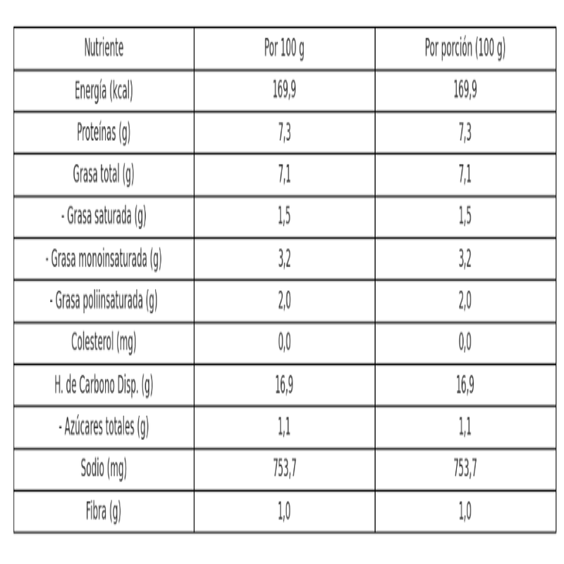 Tofu Pop Apanado 2,5k - Shen 2
