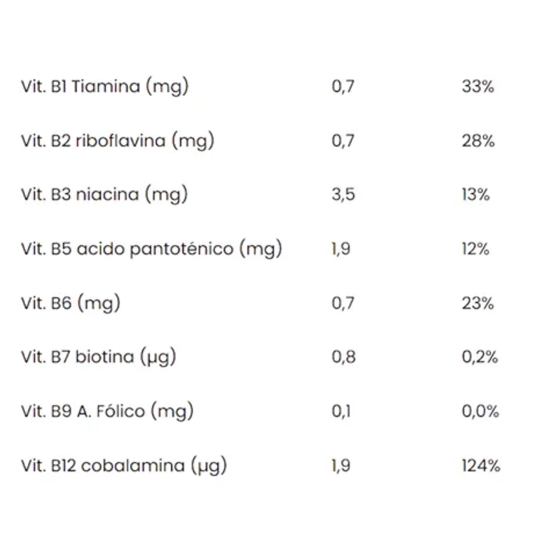 Salchicha Happy Dog 260g - Vegusta 4