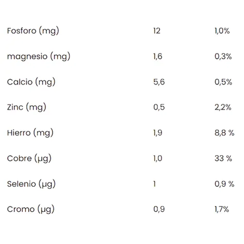 Salchicha Happy Dog 260g - Vegusta 5
