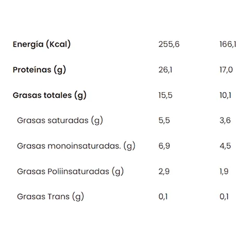 Salchicha Happy Dog 260g - Vegusta 2