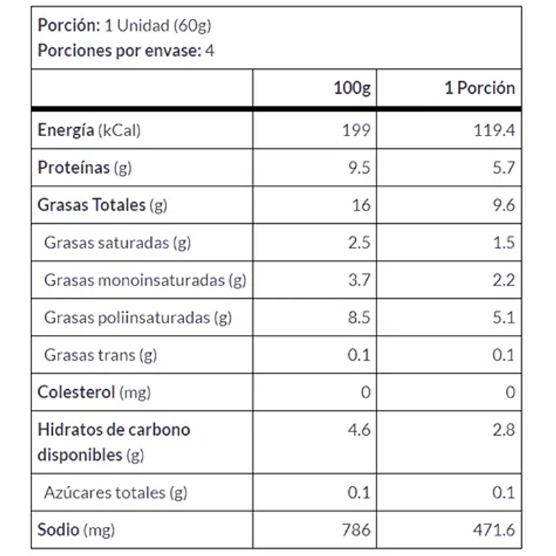 Not Chori Argento 240g 4u - Not Co 3