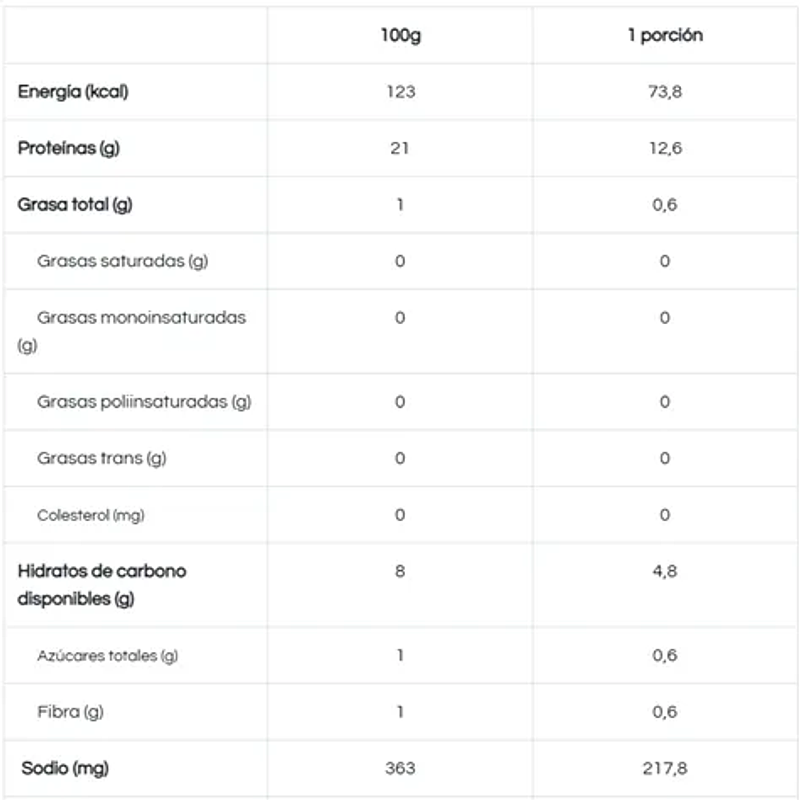 Costillas BBQ 300g - Machete 2