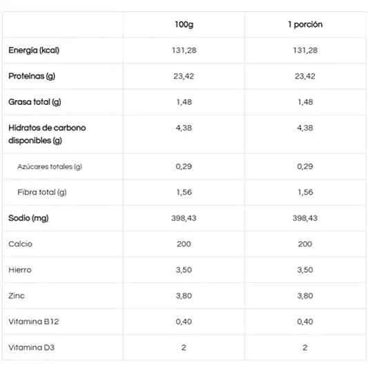 Entraña Parrillera 200g - Machete 2
