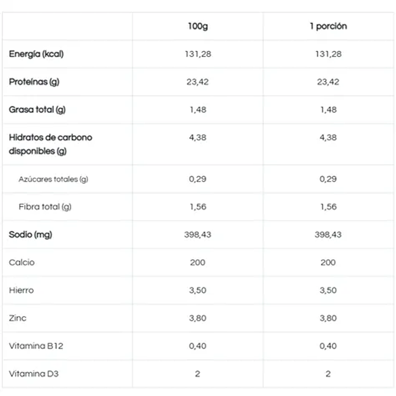 Entraña Parrillera 200g - Machete 2