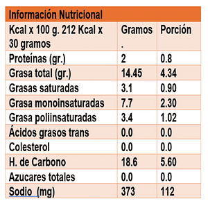 Queso Vegetal Mantecoso 2k - Cabba Foods