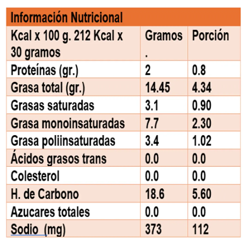 Queso Vegetal Mantecoso 2k - Cabba Foods 2