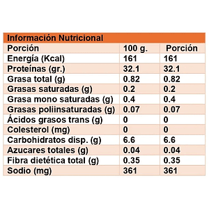 Seitán Trocitos Tradicional 1k - Del Bueno 