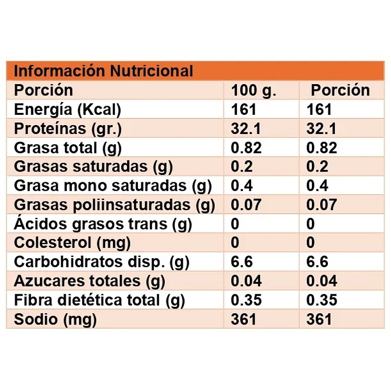 Seitán Trocitos Tradicional 1k - Del Bueno  2