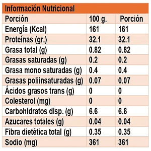 Seitán Trocitos Tradicional Granel 3k - Del Bueno